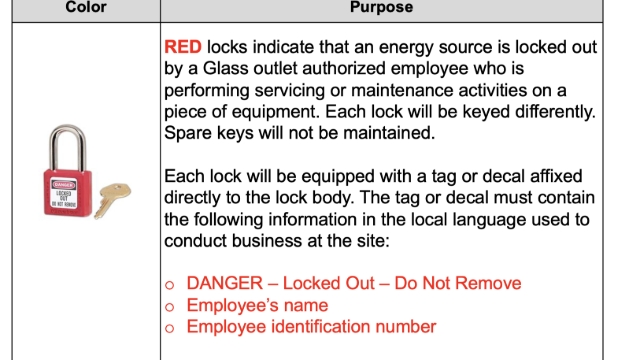 <p>RED locks indicate that an energy source is locked out by a Group authorized employee who is performing servicing or maintenance activities on a piece of equipment.</p><p></p><p>Each lock shall be <strong>keyed differently.</strong></p><p></p><p><strong>Spare keys will not be maintained.</strong></p><p></p><p>Each lock shall be equipped with a tag or decal affixed directly to the lock body. The tag or decal must contain the following information in the local language used to conduct business at the site:</p><p></p><p>Each lock shall be equipped with a tag or decal affixed directly to the lock body.</p><p></p><p>The tag or decal must contain the following information in the local language used to conduct business at the site:</p><p></p><p>DANGER – Locked Out – Do Not Remove Employee’s name Employee identification number</p><p></p>