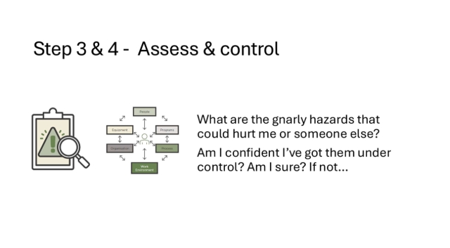 Time to think about which hazards could really hurt or kill me or others. The STKY risks. Am I confident I have them under control. Am I sure? Do I need outside help. How about the smaller stuff? Is it under control? Is there a way to remind myself about the tricky aspects of the task and how to keep things running smoothly?