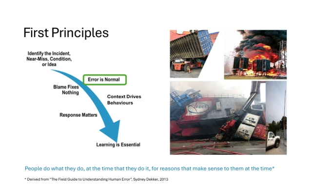 We have learned that error is normal. We've learned that blame fixes nothing; context drives behaviour; how the responses of our leaders matters when things go wrong and that learning is essential.
We've learned that 90% of events begin with human error.