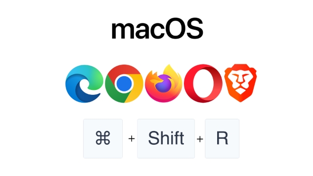 <p><strong>Operating System:</strong></p><ul><li><p>macOS</p></li></ul><p><strong>Browser:</strong></p><ul><li><p>Microsoft Edge</p></li><li><p>Google Chrome</p></li><li><p>Firefox</p></li><li><p>Brave</p></li><li><p>Opera</p></li></ul><blockquote><p><strong>Press Cmd + Shift + R</strong></p></blockquote><p></p>