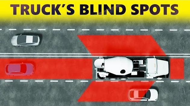 <p></p><h2>Heavy Vehicles/Trucks</h2><p></p><ul><li><p>Large trucks and heavy vehicles frequently enter and exit the factory area. Always stay alert when walking or working near the loading zones or driveways.</p></li><li><p>Only trained personnel may direct or guide trucks and traffic.</p></li><li><p>Be aware of truck blind spots—drivers may not see you even if you see the truck. Never stand or walk behind, beside, or close to the front of large vehicles.</p></li></ul><h2></h2><p></p>