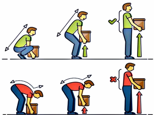 <h2>Manual Handling</h2><ul><li><p>Assess the weight and size of the item before lifting. Make sure it is safe to handle. The acceptable weight generally not exceeding 20–25 kg for one person, easy to grasp with both hands, and designed or packaged in a way that allows for a secure and stable grip.</p></li><li><p>If the item is too heavy or bulky, ask for help or use proper equipment (e.g. trolley).</p></li><li><p>Keep your back straight, bend your knees, and lift with your legs — not your back.</p></li><li><p>Hold the load close to your body to reduce strain.</p></li><li><p>Avoid twisting your body. Turn your whole body with your feet instead.</p></li><li><p>Stop immediately and report to your supervisor if you feel pain or discomfort.</p></li></ul><p></p>