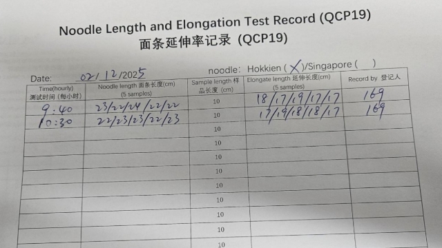<p> The Helix operator checks the noodle length and elongation five times each and records the results on the QCP19 form. (every 1 hour)</p>