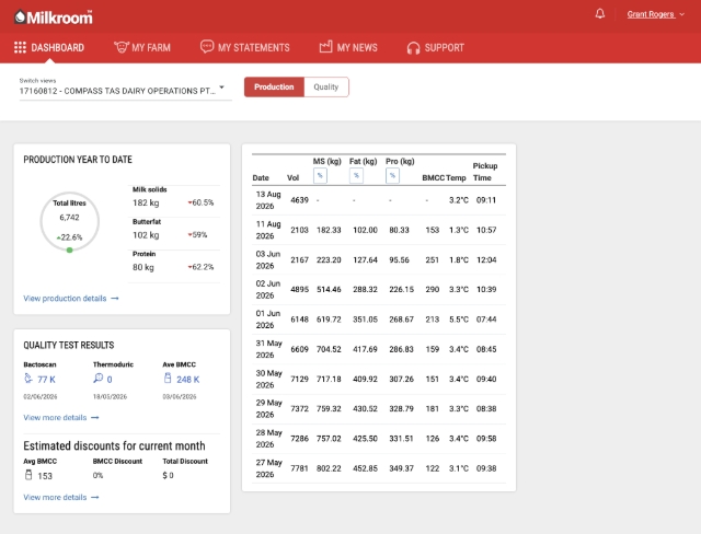 Navigate to: <a href="https://milkroom.com.au/dashboard" target="_blank" rel="noopener noreferrer">Milkroom</a>