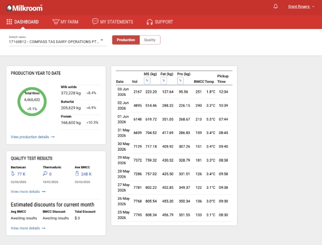 Navigate to: <a href="https://milkroom.com.au/dashboard" target="_blank" rel="noopener noreferrer">Milkroom</a>