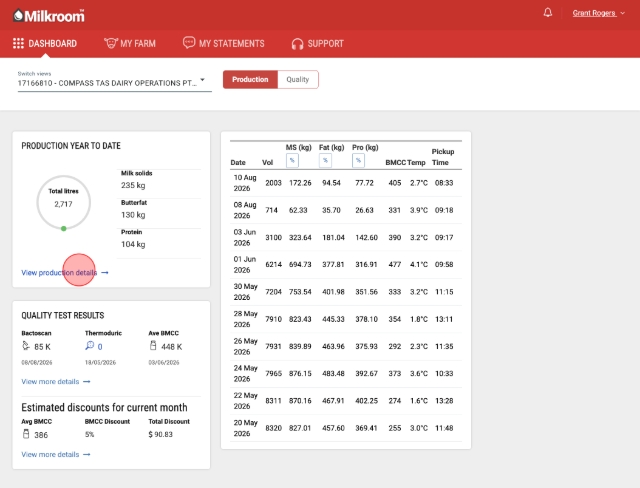 Click "View production details".