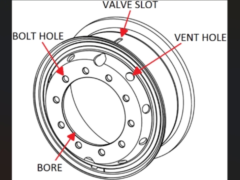 <p><strong>Tube Rim</strong></p><p>A tube rim is a rim that is made to fit a tube.</p><p>Identifying features:</p><p><strong>Flat Center:</strong></p><p>Tube rims have a flat center e.g. no drop center. This is so that the tube sits nice and uniform.</p><p><strong>Valve:</strong></p><p>The easiest way to identify a tube rim is by the valve slot. The rim will have a long rectangular valve slot that the valve it pushed through when fitting the tyre.</p>