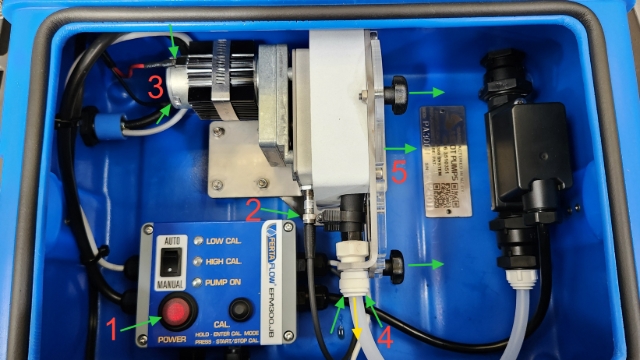 <p>Disconnecting the Pump</p><ul><li><p>#1 Ensure the power button is switched off (and in the cab controller as also)</p></li></ul><ul><li><p>#2 Unscrew the RPM Sensor cable from the sensor.</p></li><li><p>#3 Remove the blade terminals from the pump motor. If these prove difficult, cut the cable close to the end by the terminals.</p></li><li><p>#4 Disconnect the fluid lines from the white John Guest pump head tube fittings (press in the lock ring and slide out the tube)</p></li><li><p>#5 Remove the front cover from the pump head and rotate the rollers to remove the pump tube from the head.</p></li></ul><p></p>