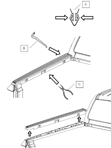 <p>Remove the plastic caps along the sides of the wellside.</p><p>The clips need to have at least one side pushed inwards to release the clip (A). Some clips need a prying tool (B) inserted under the outside of the caps to release the clips, particularly in the front and rear corners. However, most of the clips holding the caps in place can be accessed from inside the wellside using pliers (C).</p><p>Take care not to damage the clips or the caps, these will be re-installed later.</p><p>Repeat for both sides.</p>
