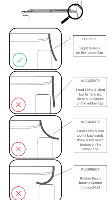 <p>Adjust the position of the Load-Lid forwards or backwards until the tension on the front rubber flap is correct.</p><p>See diagrams for more information.</p><p>Once the Load-Lid is sitting correctly, check it is sitting square on the wellside, not at an angle.</p>