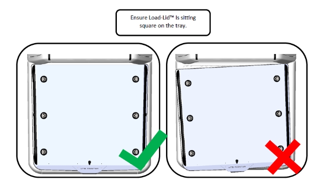 <p>If the latch seems to be misaligned front to back, or one side is sitting differently to the other, firstly check that the lid is sitting square on the tub by comparing this to a reference point on the tub on each side.</p>