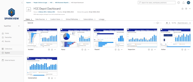 <p>The purpose of the Tableau HSE Depot Dashboard is to centralise Cintellate data into one interface, and to track safety performance at depot level</p><p></p><p>Select any of the pages to open the dashboard</p>