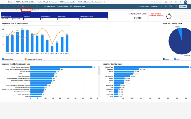 <p>Inspection tab</p><p></p><ul><li><p>Breakdown inspection number at depot level with numbers and percentage</p></li></ul><ul><li><p>Breakdown inspection number by month, Questionnaire Name, and Status.</p></li></ul><p></p>