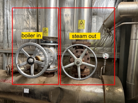 <p>Main steam manifold</p><p>Pressure gauge right hand side</p><p>In from boiler on the left</p><p>Out to brewery on the right</p>