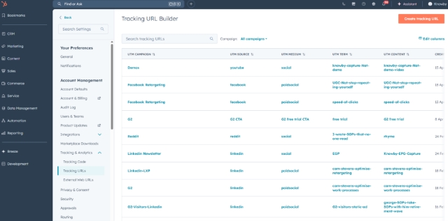 <p>How to Set uo UTM tracking Codes when posting marketing content </p>