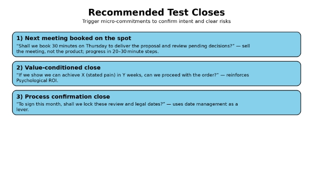<h2>3) Recommended <strong>test closes</strong></h2><p><strong>Goal:</strong> trigger micro-commitments that confirm intent and clear risks.</p><ul><li><p><strong>Next meeting booked in the same call/meeting:</strong> “Shall we book <strong>30 minutes on Thursday</strong> to <strong>deliver the proposal</strong> and review pending decisions?” (the method insists on <strong>selling the meeting</strong>, not the product, advancing in <strong>20–30 minute</strong> meetings).</p></li><li><p><strong>Value-conditioned:</strong> “If we show we can achieve <strong>X</strong> (stated pain) in <strong>Y</strong> weeks, can we <strong>proceed with the order</strong>?” (supports <strong>Psychological ROI</strong>).</p></li><li><p><strong>Process confirmation:</strong> “To <strong>sign this month</strong>, shall we lock these <strong>review and legal</strong> dates?” (date management as a closing lever).</p></li></ul><p></p>