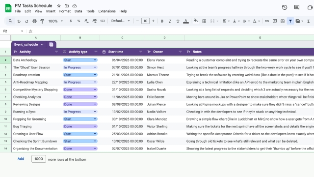 <p><span style="color: rgb(20, 25, 43); font-size: 22px; line-height: 1.4;">Go to your Google Sheet</span></p><p>Before you begin, ensure your dates are formatted correctly. Google Sheets recognizes dates best when they are consistent (e.g., "01/25/2024" or "2024-01-25"). If a date is aligned to the <strong>left</strong> of a cell, Sheets likely sees it as "text"; if it is aligned to the <strong>right</strong>, it is recognized as a "date" and will sort correctly.</p>