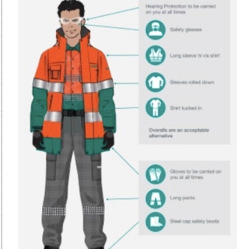 <p><strong>MANDATORY PPE</strong></p><p><br></p><p>− Hearing Protection to be carried on you at all times</p><p>− Safety glasses</p><p>− Long sleeve hi vis shirt</p><p>(Overalls are an acceptable alternative)</p><p>− Gloves to be carried on you at all times (when not in use)</p><p>− Long pants</p><p>− Steel cap safety boots</p><p><br></p><p>Additional PPE </p><p>− Impact gloves</p><p>− Working at heights PPE as required</p>