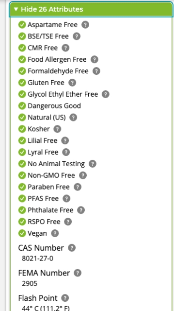 <p>List of item attributes.</p>
