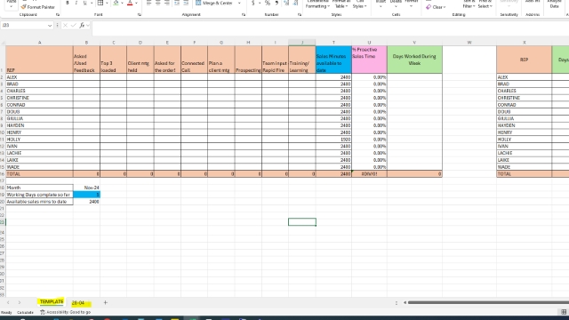 <p>Now, open the Sales Activity Calculator FY25 Excel.</p><p><br></p><p>Add new tab at the bottom and name it with the date (see example 28-04)</p><p><br></p><p>Highlight TEMPLATE page and copy it and paste it onto new tab (28-04)</p>