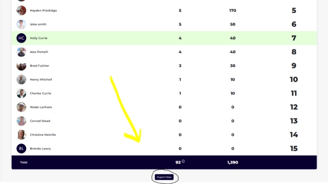 <p>Scroll down to the bottom of the page and click "Export Data"</p><p><br></p><p><br></p>