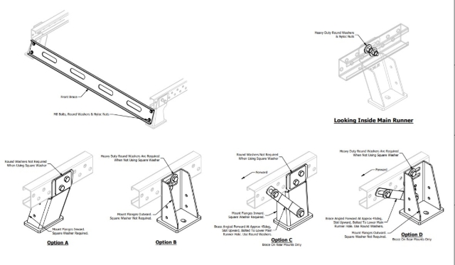 <p>Mounting diagram for new cassis </p><p>Rear mounts get mount stiffeners </p><p>Front mounts get front brace</p><p></p>