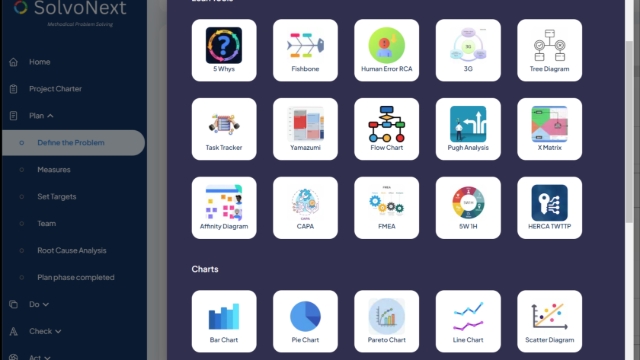 <p>Solvonext is a unique problem solving software combining PDCA, DMAIC, 8D, AI insights, and KPI dashboards to drive faster root-cause fixes, knowledge retention, and continuous operational gains.</p><p><br></p>