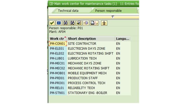 <p>Double click on the Main Work Center that will be responsible for the work and it will populate on the Notification.</p>
