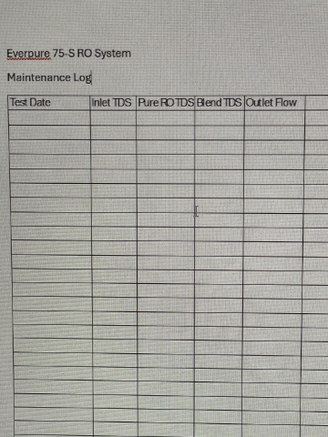 <p>Record all measurements</p><ul><li>Inlet water TDS</li><li>Pure RO TDS</li><li>Blend TDS</li><li>Outlet flow mL/min</li></ul>