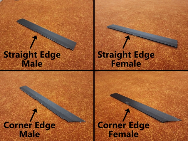 <h1>Pro Tip: Edge Pieces</h1><p></p><p>Edge pieces are either straight or corner, and male or female.</p><p></p>