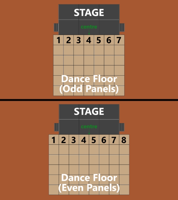 <h1>Pro Tip: Floor Plan</h1><p></p><p>Look at the floor plan and determine whether their is an <strong>odd or even</strong> number of panels parallel to the stage.</p><p></p><p>This changes where the starting panel is placed.</p>