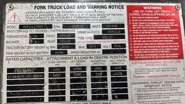 <p>Forklift rating plate readable</p><p>Seatbelt works as intended
It should automatically retract</p>