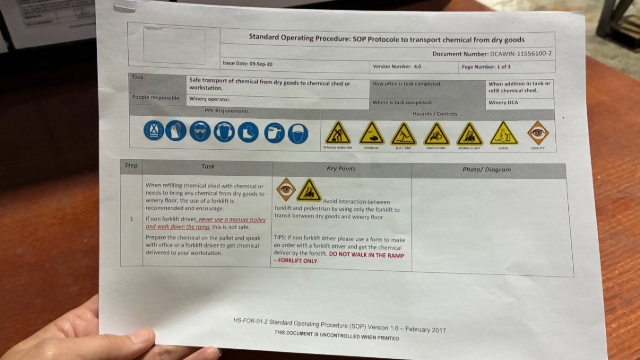 <p><strong>Chemical Handling & Awareness:</strong></p><ul><li><p><strong>Purchasing:</strong> Check if any new chemicals have been purchased and updated in register.</p></li><li><p><strong>Safe Operating Procedures (SOPs):</strong> Check if SOPs exist for hazardous substances and are followed.</p></li><li><p><strong>Training:</strong> Confirm staff are trained in chemical handling and emergency procedures (i.e. spill response).</p></li></ul><p></p>