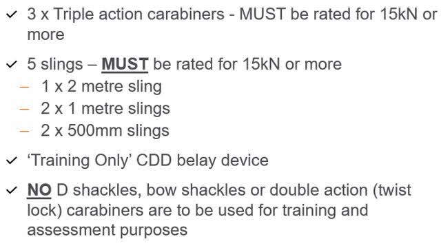 <p>Ensure your CDD Training Kit Contains the right materials</p>