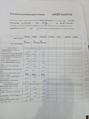 <p>C3311 forklift's checklist is being maintained </p>