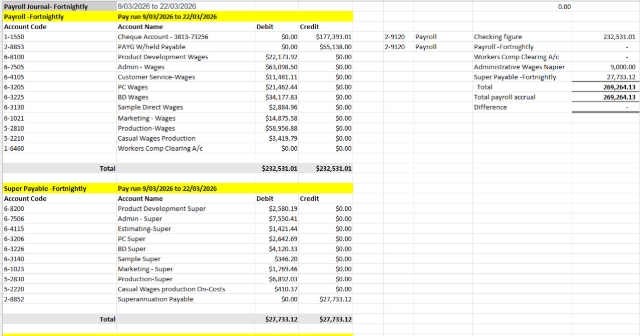 <p>Last payrun of the month computation.</p>