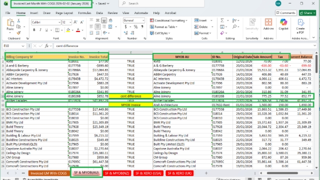 <p>Each region has its own sheet for comparing the MYOB/Xero report with the <strong>SF COGS Report</strong>.</p><p></p><p>Identify any <strong>False</strong>&nbsp;results and replace the value with a <strong>note explaining the reason for the discrepancy</strong>.</p><p></p><p>Errors should have already been resolved during the <strong>Reconciliation of Aged Receivables with the Debtor Report (Comparison Report)</strong>.&nbsp;</p>