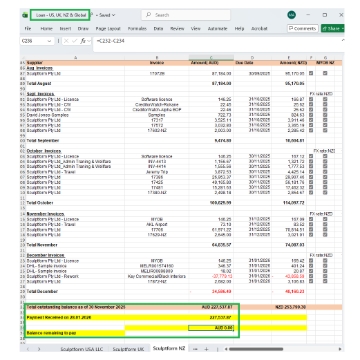 <p><strong>At the Loan – US, UK, NZ & Global file:</strong></p><p><br>Update and reflect the payment made and the remaining balance outstanding.</p>