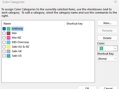 <p>• •</p><p>We have created a Categories as per in charged.</p>