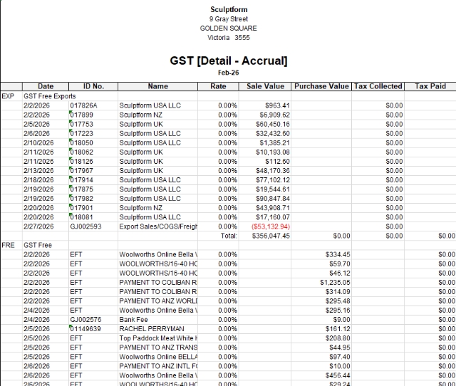 <p>Sample GST report</p>
