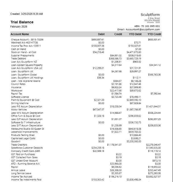 <p>Sample TB summary report</p>