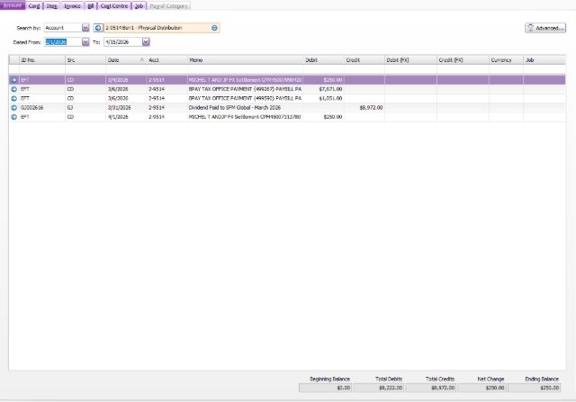 <p>Sample Account Details for 2-9514</p>