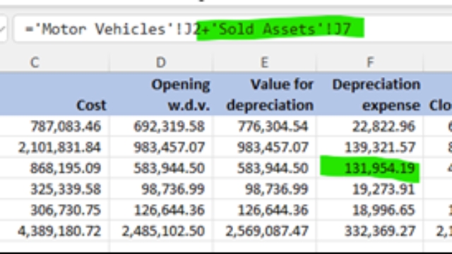 <ul><li><p>To adjust the difference - need to add the depreciation expense from the sold asset sheet to F4 or relevant cell</p></li><li><p>The New Asset is a positive, but the sold asset needs to be a negative to it balances.</p></li></ul><p></p>