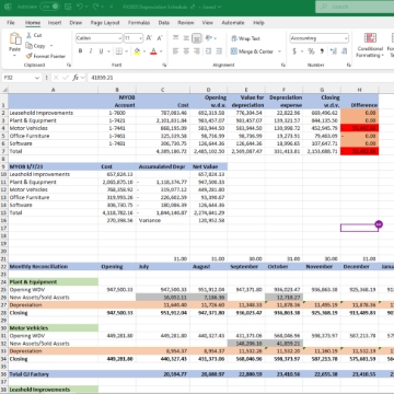 <p>Put sold figure on Dep excel sheet</p><p>To adjust the difference - need to add the depreciation expense from the sold asset sheet to F4 or relevant cell</p>