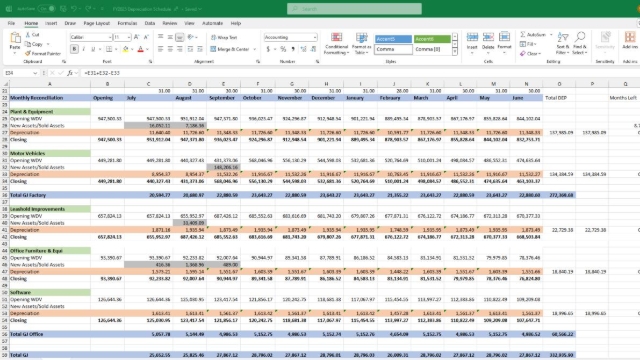 <h1>Reconciliation</h1><p></p><p>After entering the Dep Journal, we must do a reconciliation. For reconciliation go to each account & match the Dep excel closing figure with MYOB figure. See nex step as an example</p>