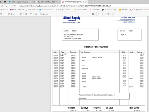 <p>E.g. Abbot supply statement</p>
