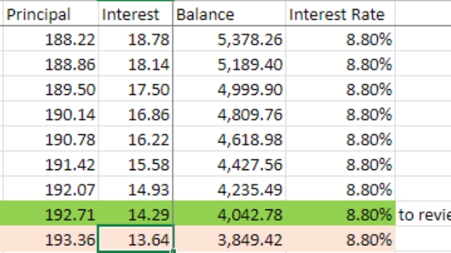 <p>Use the current interest rate date</p><p>Always change date as per excel date (example 7/11/2024 to 6/11/2024)</p><p>Put the figure amount in the Journal of interest 13.64 then click record.</p>