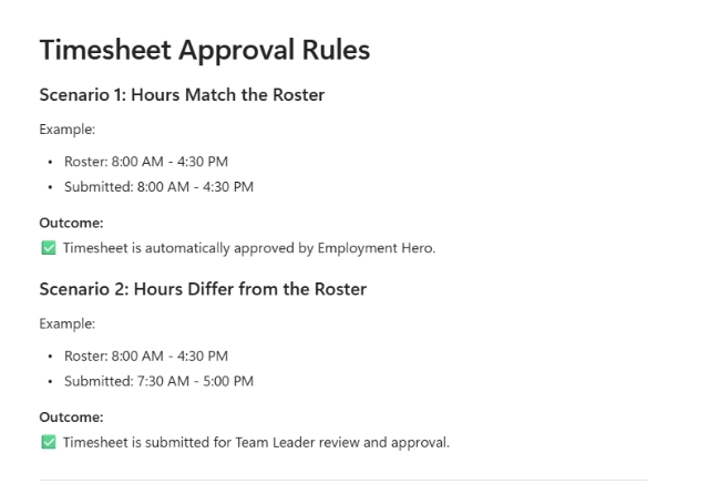 <h2>Team Leader Responsibilities</h2><p>Team Leaders are responsible for:</p><ul><li><p>Reviewing submitted timesheets </p></li><li><p>Approving or following up on any discrepancies/that differ from rostered hours.</p></li><li><p>Ensuring timesheets are approved in a timely manner for payroll processing.</p></li></ul><p></p>