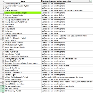 <p>List of the suppler we can pay by CC with no fees/Surcharge, some have a payment lick on the on the invoice &amp; some need to be called &amp; provide a Card details&nbsp;</p>