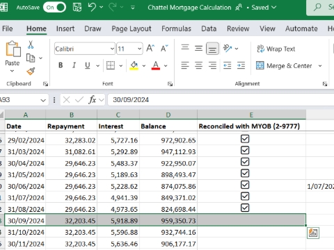 <p>For the Reconciliation go to 2-9777 Chattel Mortgage Need to match with the balance figure of excel sheet & Ending balance figure of MYOB</p>